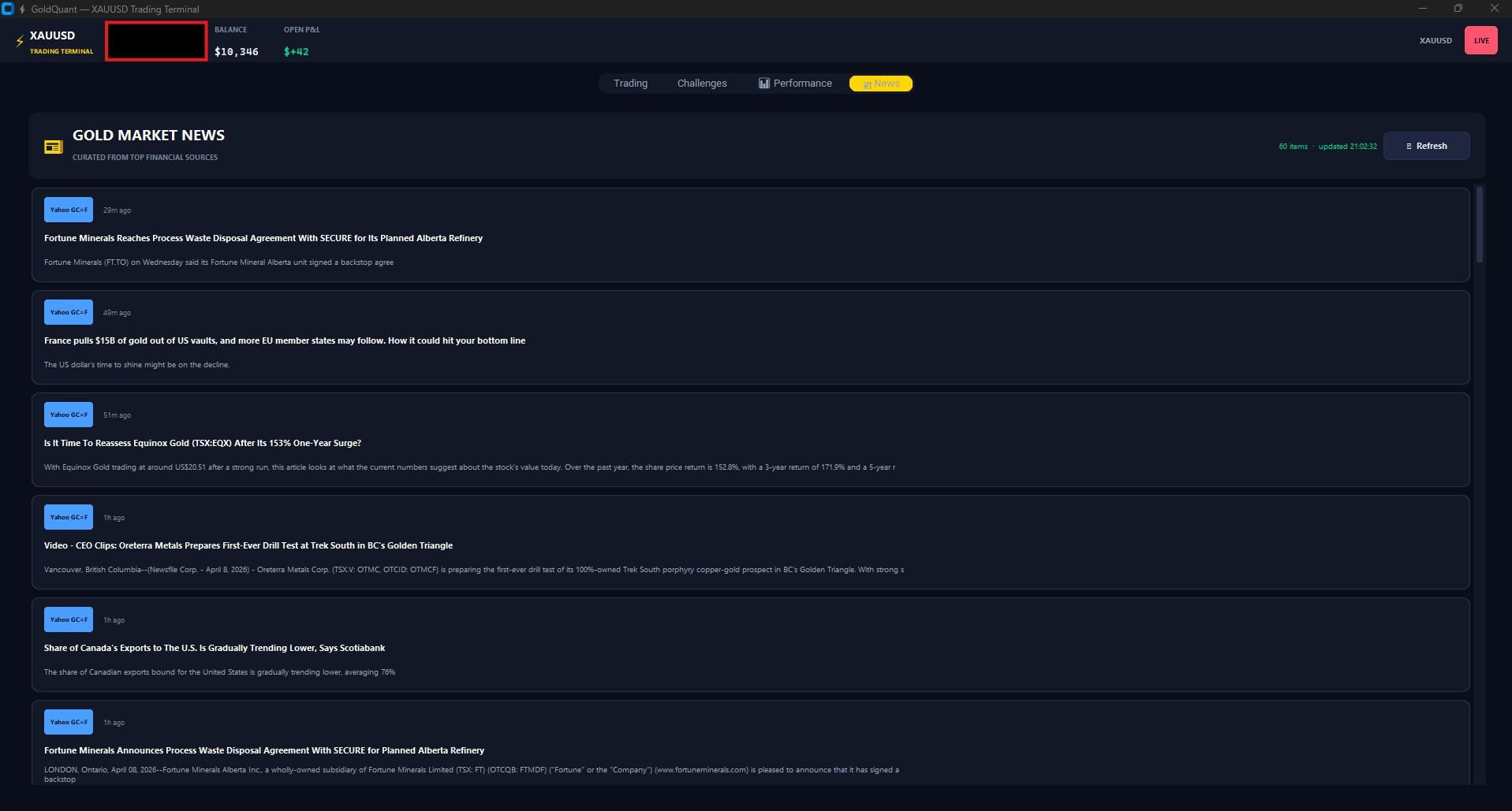 GoldQuant News Feed