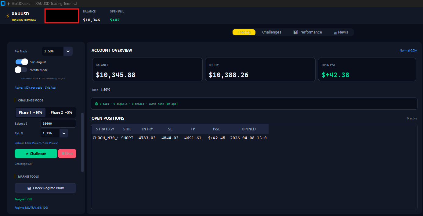 GoldQuant Trading Terminal
